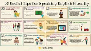 Make A Move Spoken English Tips